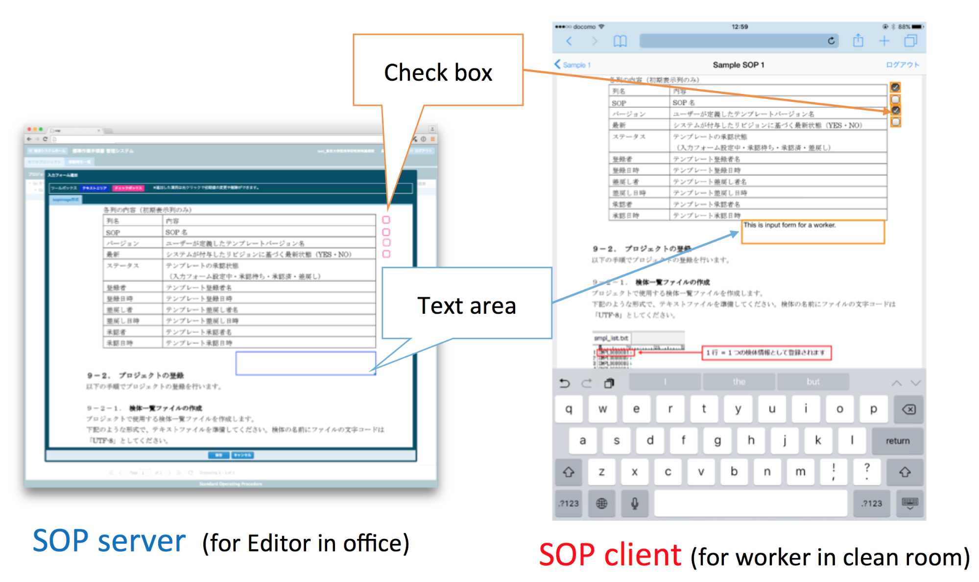 Standard Operating Procedure - HackMD