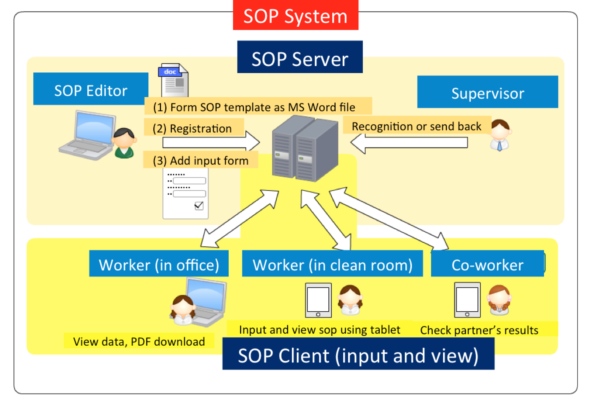 スクリーンショット 2015-11-05 12.00.41.png